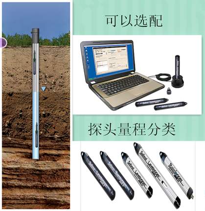 北京遙測水位計