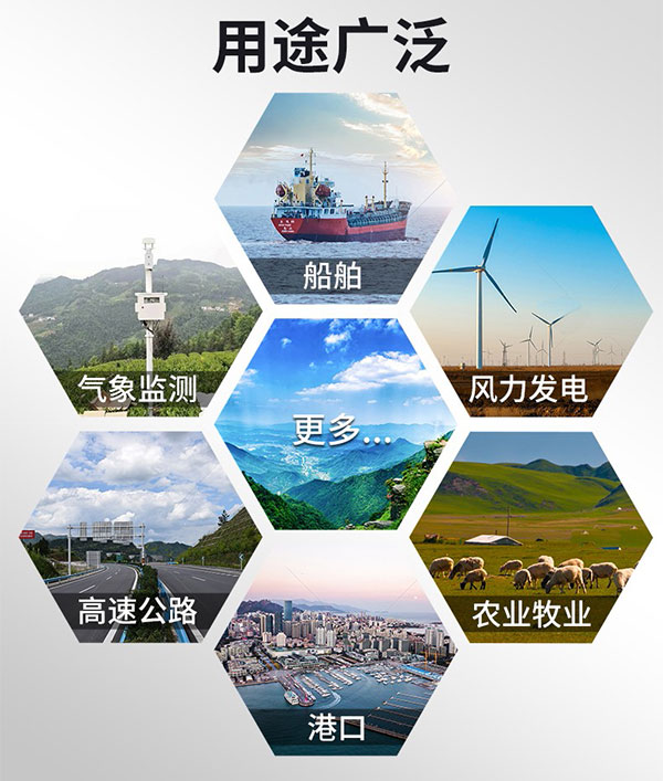 超聲波風(fēng)速遠(yuǎn)距離探測(cè)