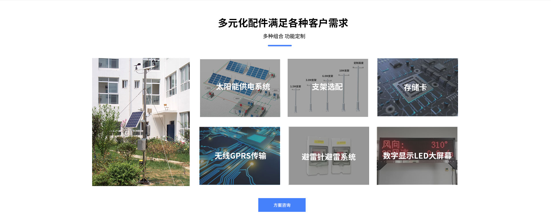 自動(dòng)氣象站