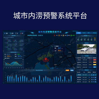 城市防澇監(jiān)測(cè)