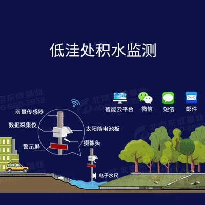 城市積水報(bào)警監(jiān)測(cè)