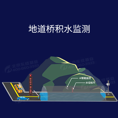 城市路面積水監(jiān)測(cè)預(yù)警